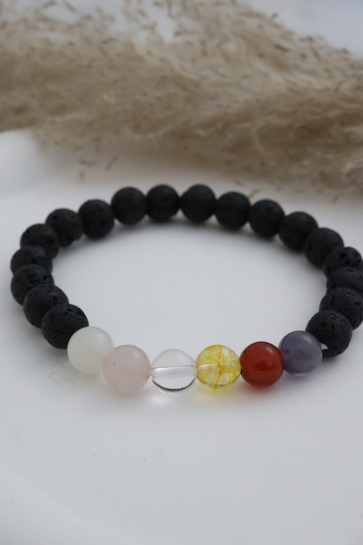 Cancer BRACELET